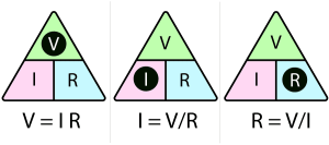 ohms law triangle formulas