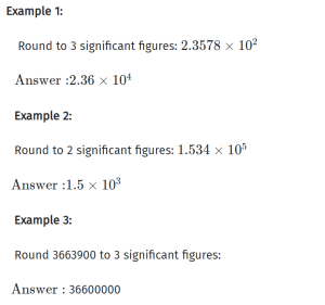Rounding Rules of Significant Figures Calculator