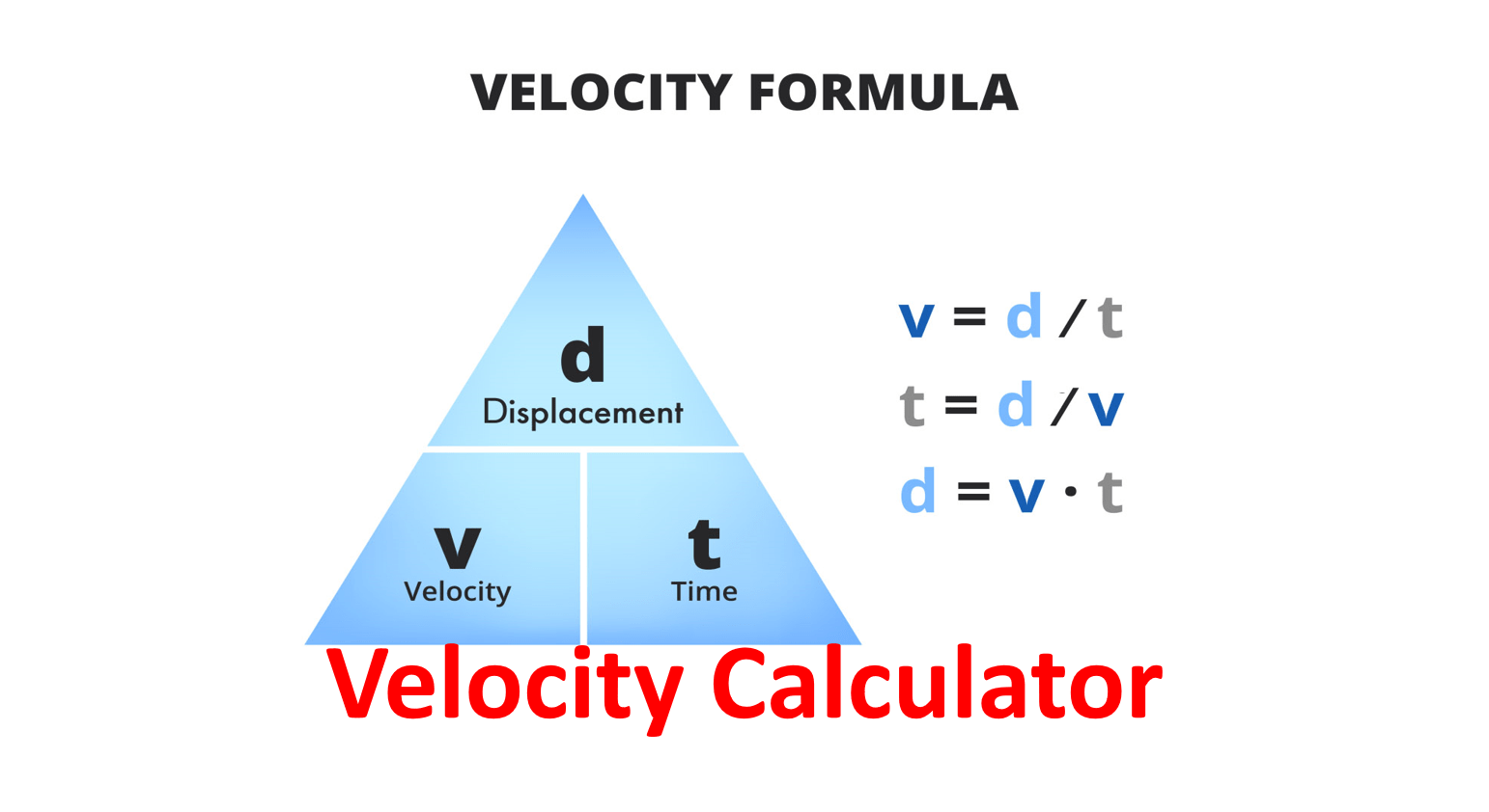 Velocity Calculator - বেগ ক্যালকুলেটর